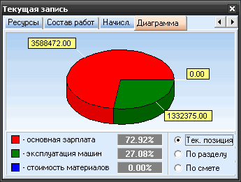 4_win_TekZap_Diagram